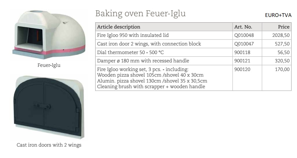 Cuptor pizza